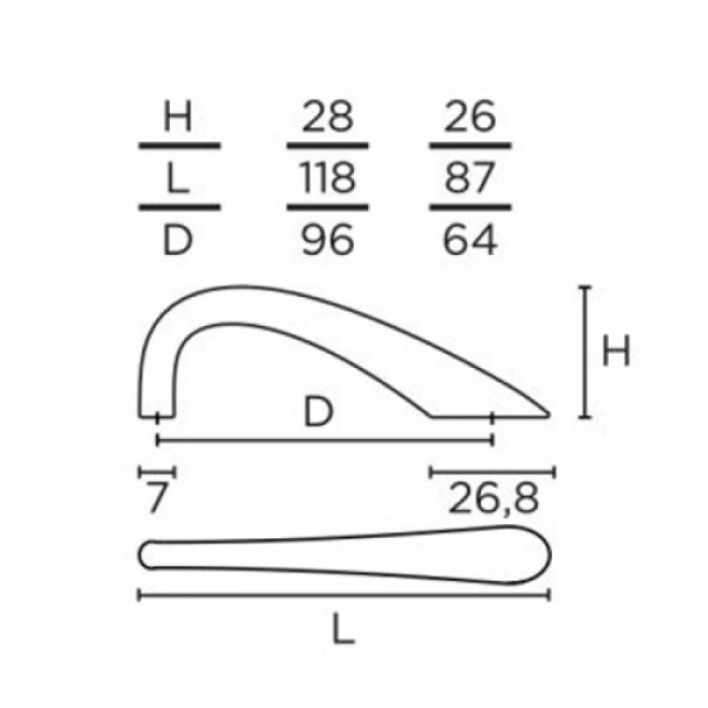 Λαβές Επίπλων Convex σειρά 0199 Όρο ματ (6.4cm ή 9.6cm)