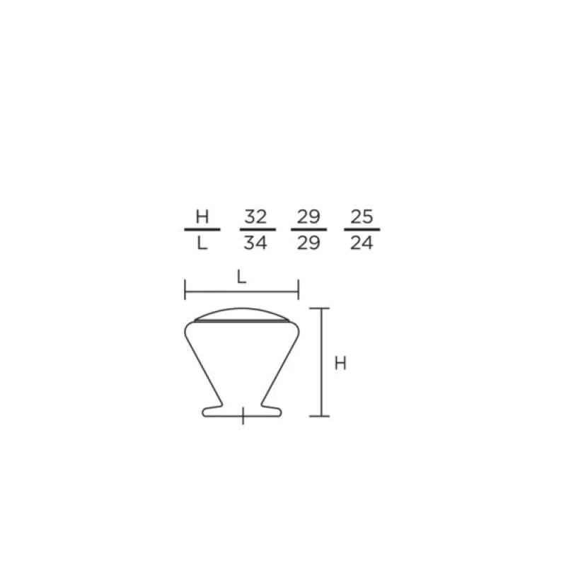 Πόμολα Επίπλων Convex σειρά 0113 Νίκελ Ματ (Φ.24 ή Φ.29 ή Φ.34)