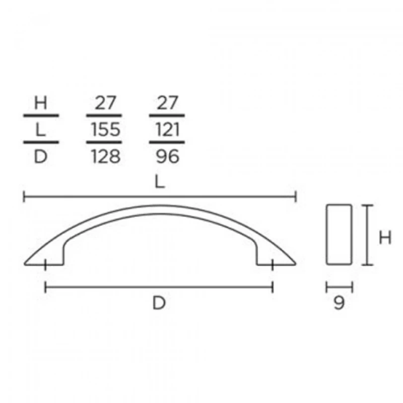 Λαβές Επίπλων Convex σειρά 0219 Μαύρο ματ (9.6cm ή 12.8cm)