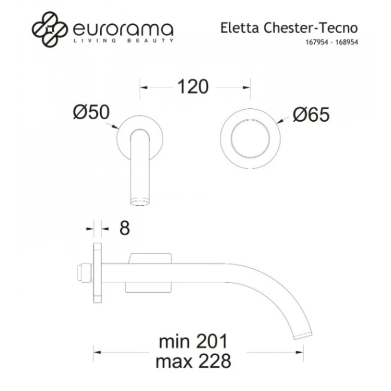 Μπαταρία Νιπτήρος Εντοιχισμού Eurorama Eletta Tecno 167954-400 Μαύρο Ματ