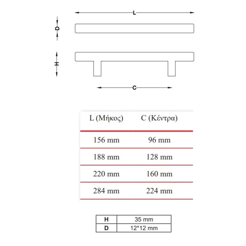 Λαβές Επίπλων Inox σειρά 314-13 Νίκελ Ματ (σε 21 διαστάσεις)